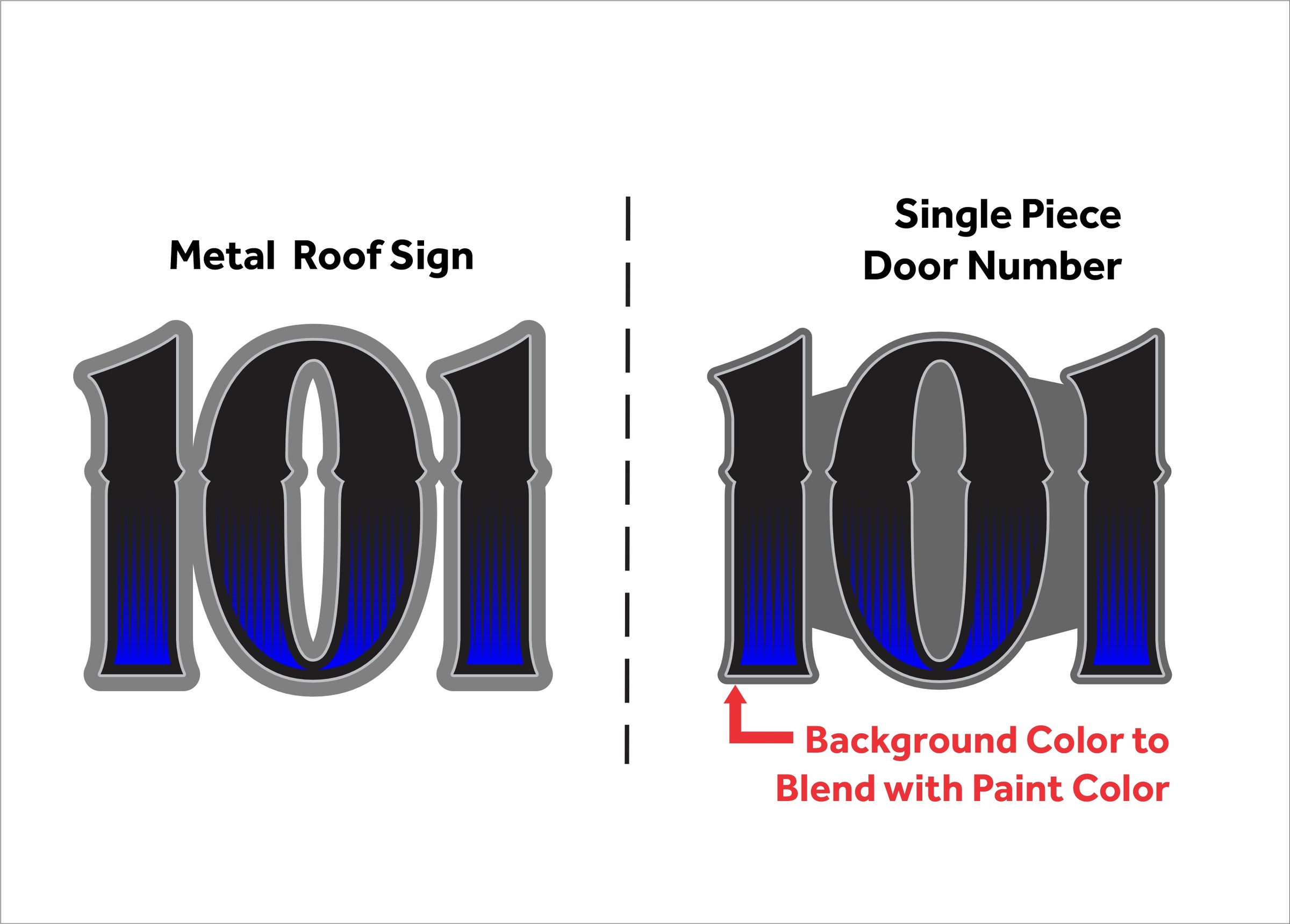 Mhc Stickers Sticker MHC Sign & Design