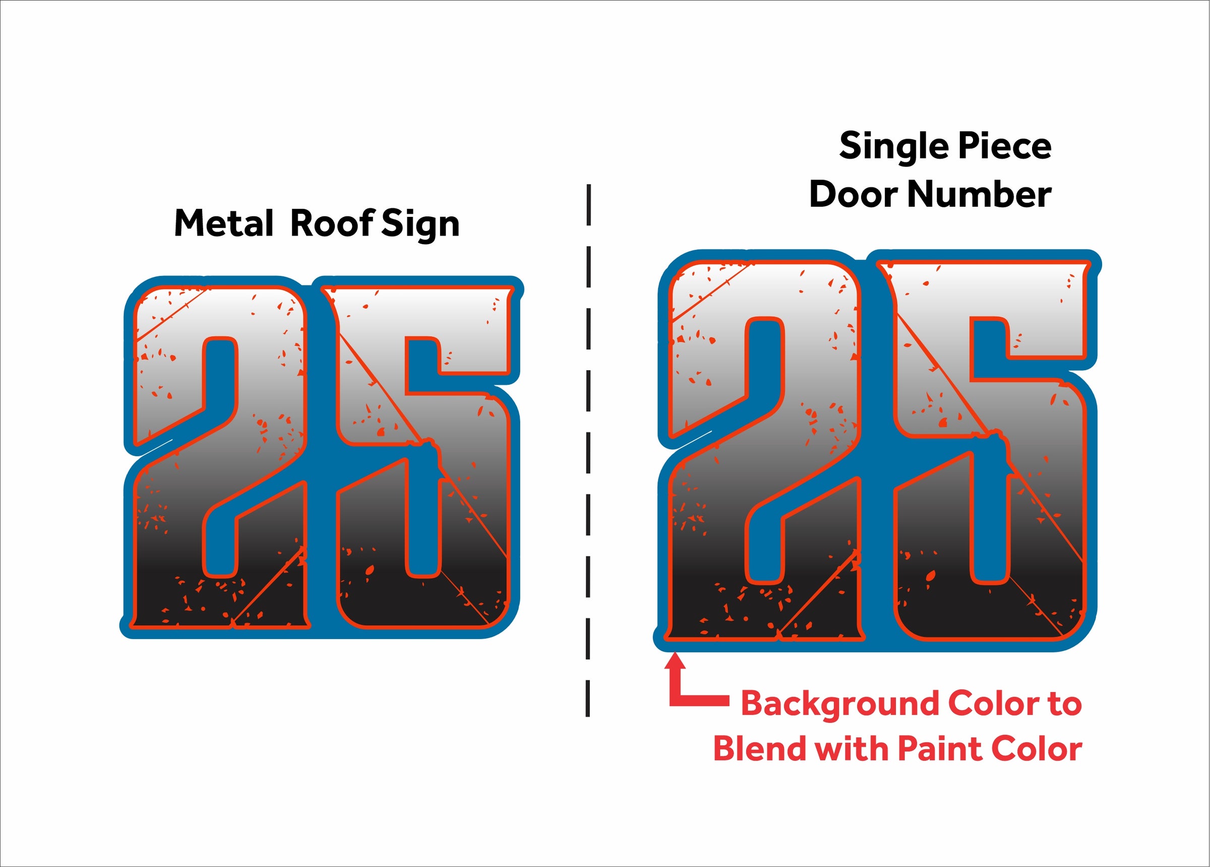 Mhc Stickers Sticker MHC Sign & Design